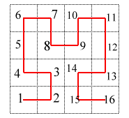 A more detailed Hilbert curve